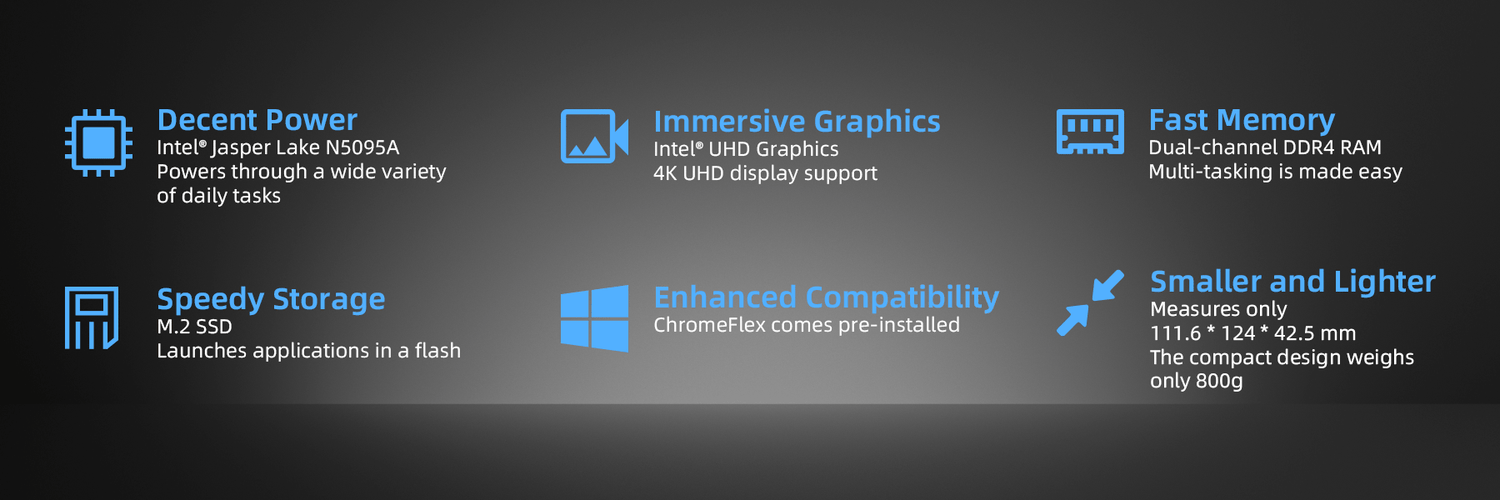 cybergeek nano j1 mini pc