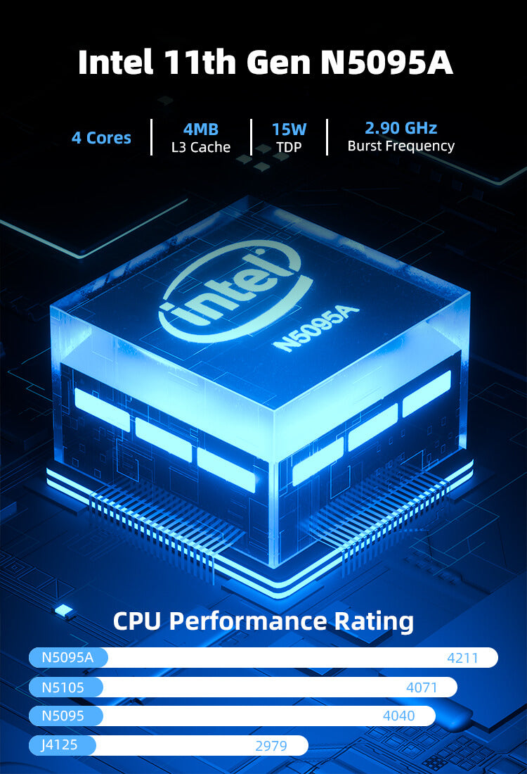 CyberGeek mini PC intel