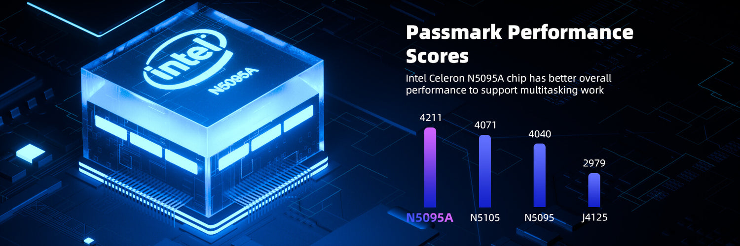 CyberGeek mini PC intel