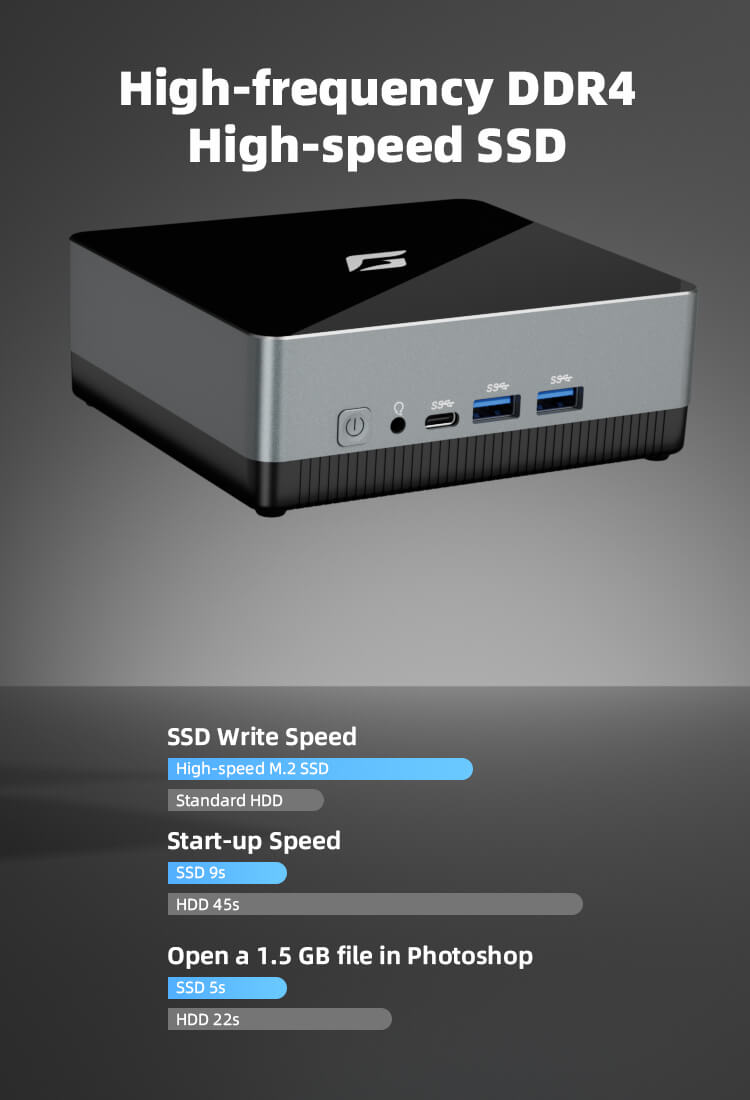 CyberGeek mini PC high speed SSD