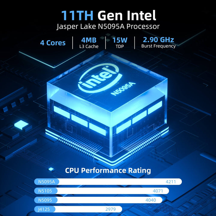 Powerful Mini PC intel