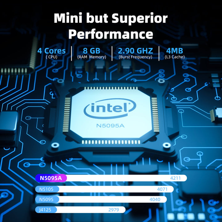 intel mini pc