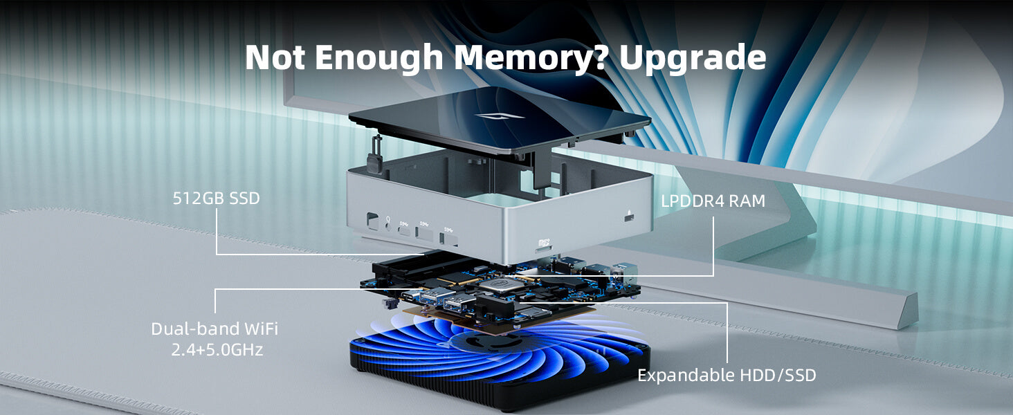 512GB mini pc